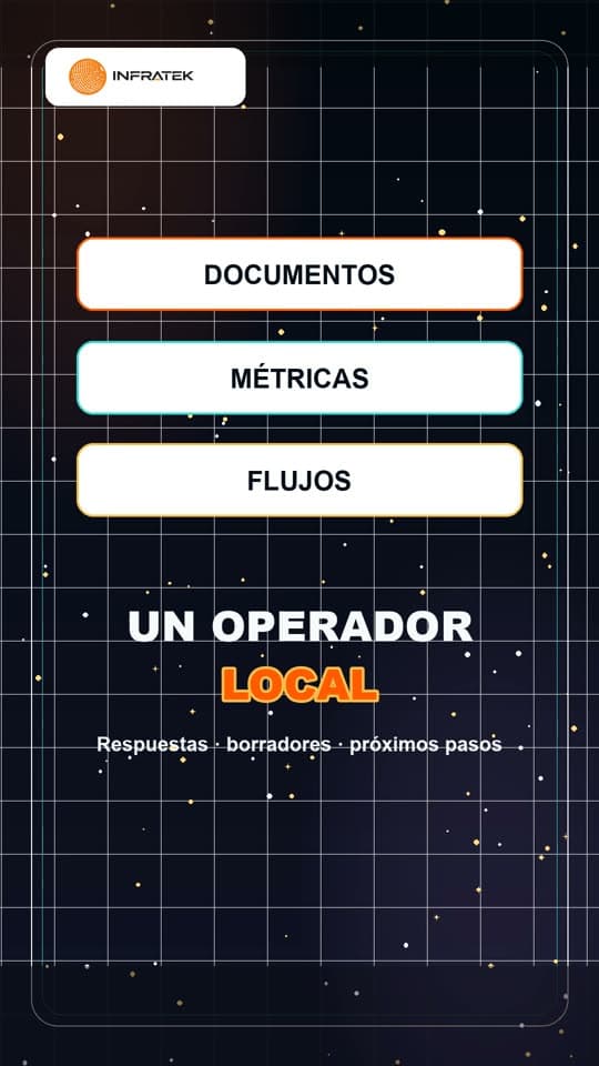 Local Operator private AI system with documents, metrics, and workflows